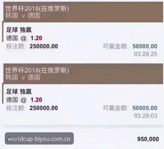 必优赛事数据 看世界杯买球平台,必优赛事数据给我的5个惊喜发现