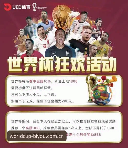 世界杯买球平台资深用户分享：必优官网首页实战使用心得